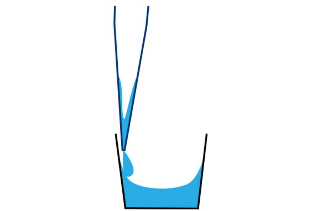 Diagram showing pipetting of low surface tension liquids with a pipette tip and tips such as reverse pipetting and quality tips.