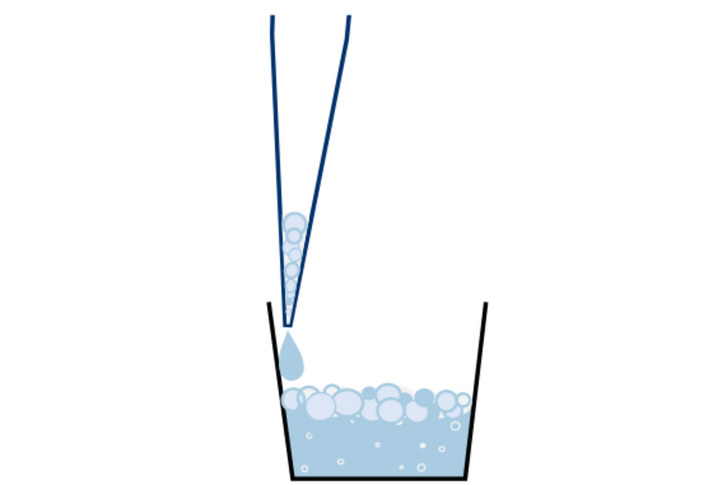 Diagram showing foam formation when pipetting foaming liquids with tips such as reverse pipetting, slow pipetting, and filter tips.